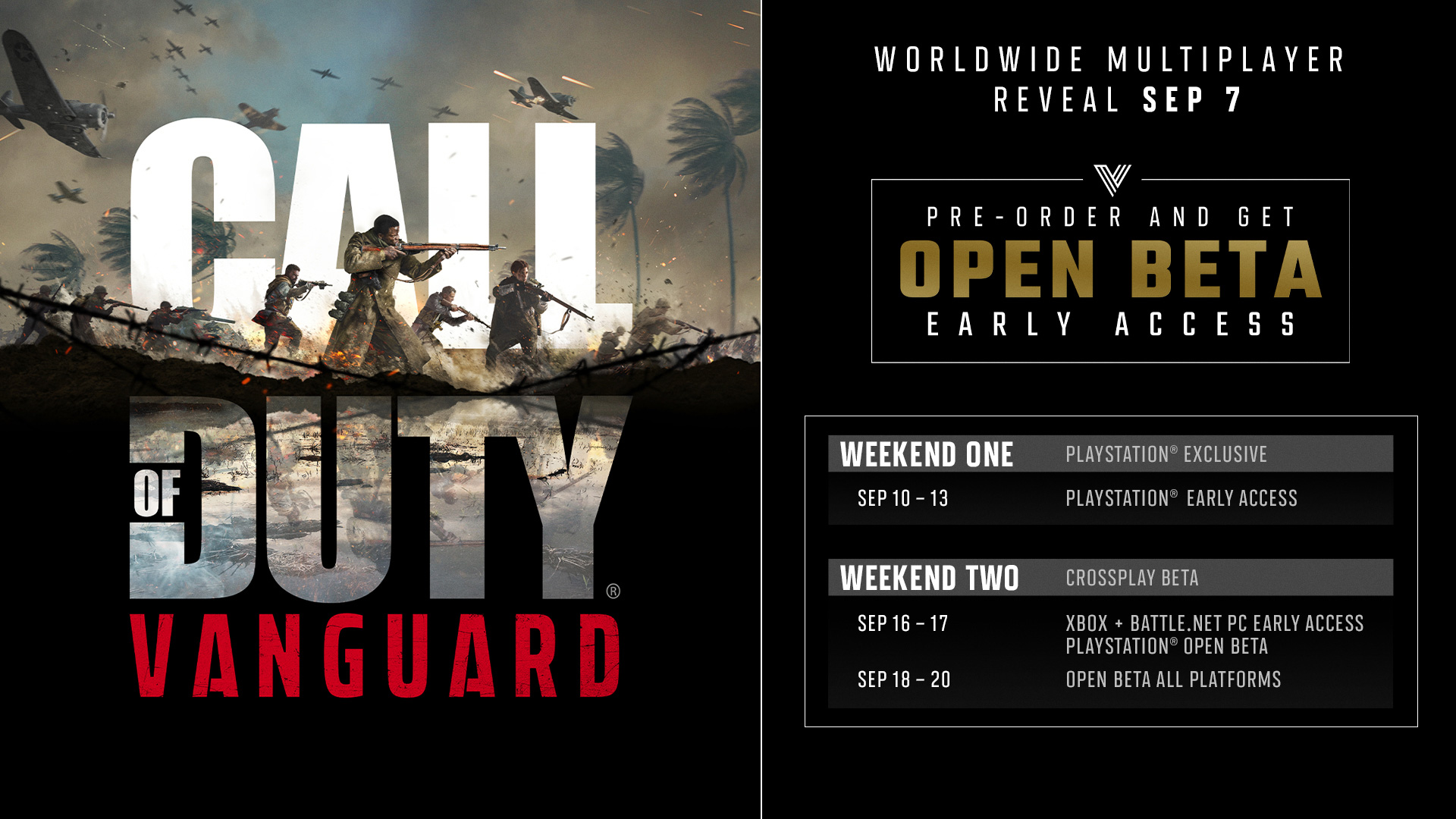 Call of Duty®: Vanguard Beta Guide – Tips for Maps, Modes, Weapons, and  More [[WEEK TWO UPDATE]] — Call of Duty®: Vanguard — Notícias da Blizzard