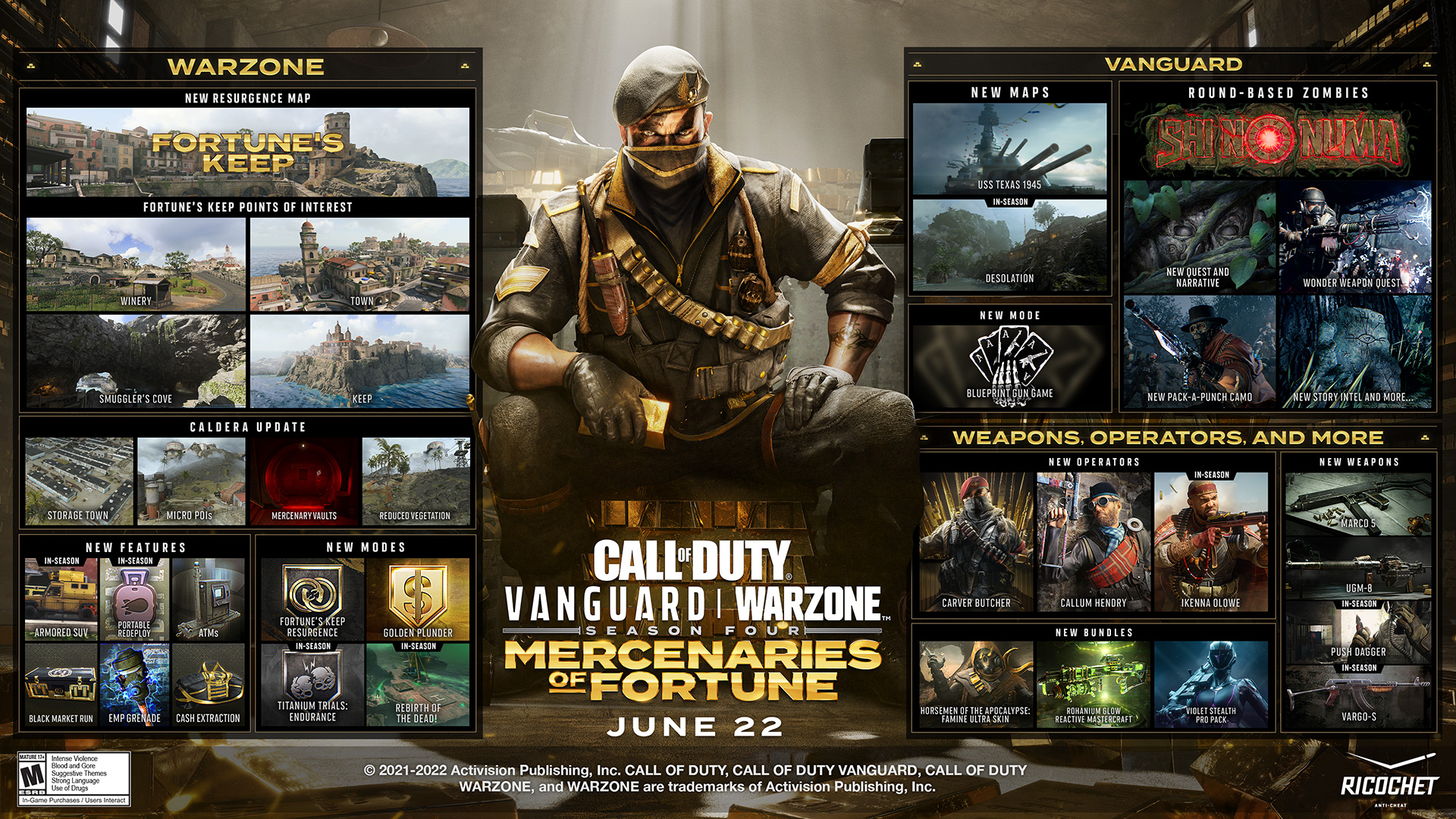 Call of Duty®: Warzone™ Mobile Limited Release Expands