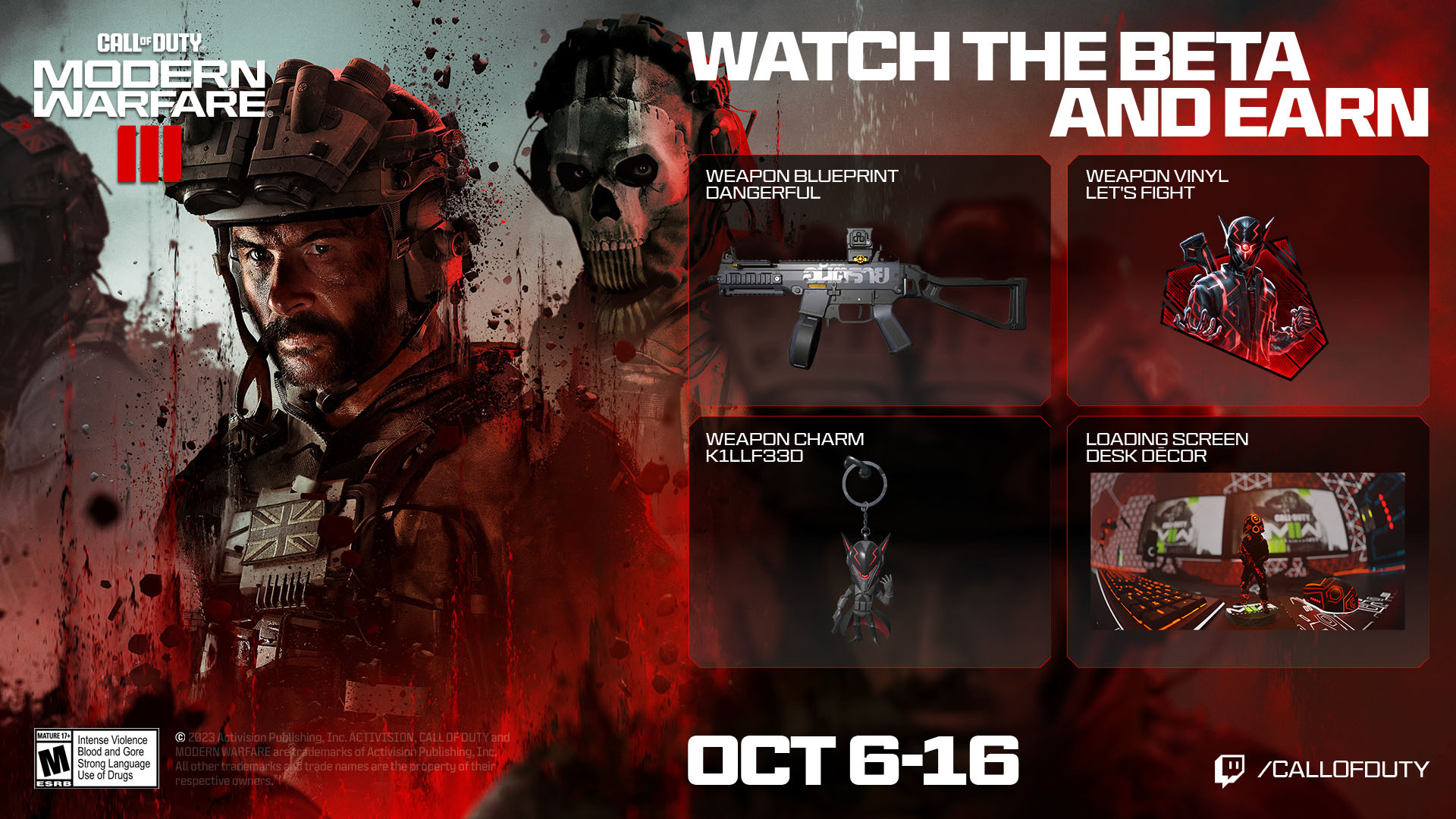 Watch The Call Of Duty® Beta And Earn Rewards In Modern Warfare® Iii